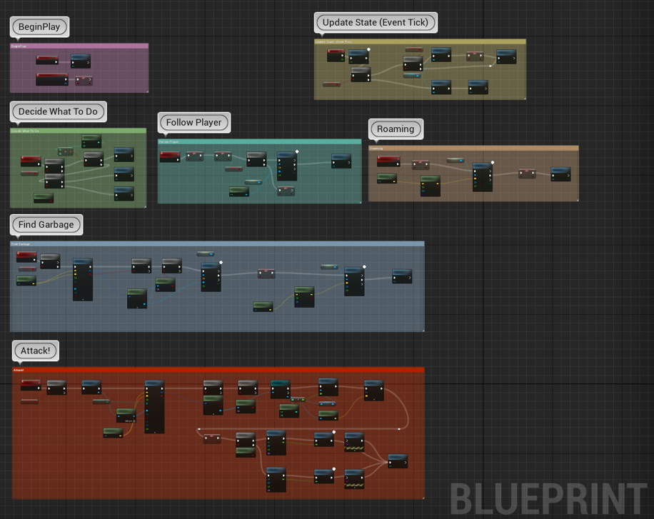 Whispered Paws raccoon AI system