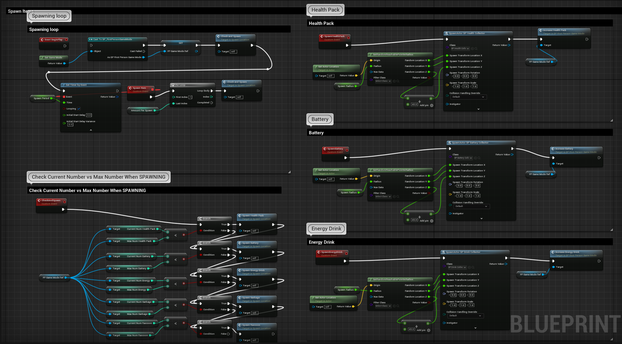 Whispered Paws spawner blueprint